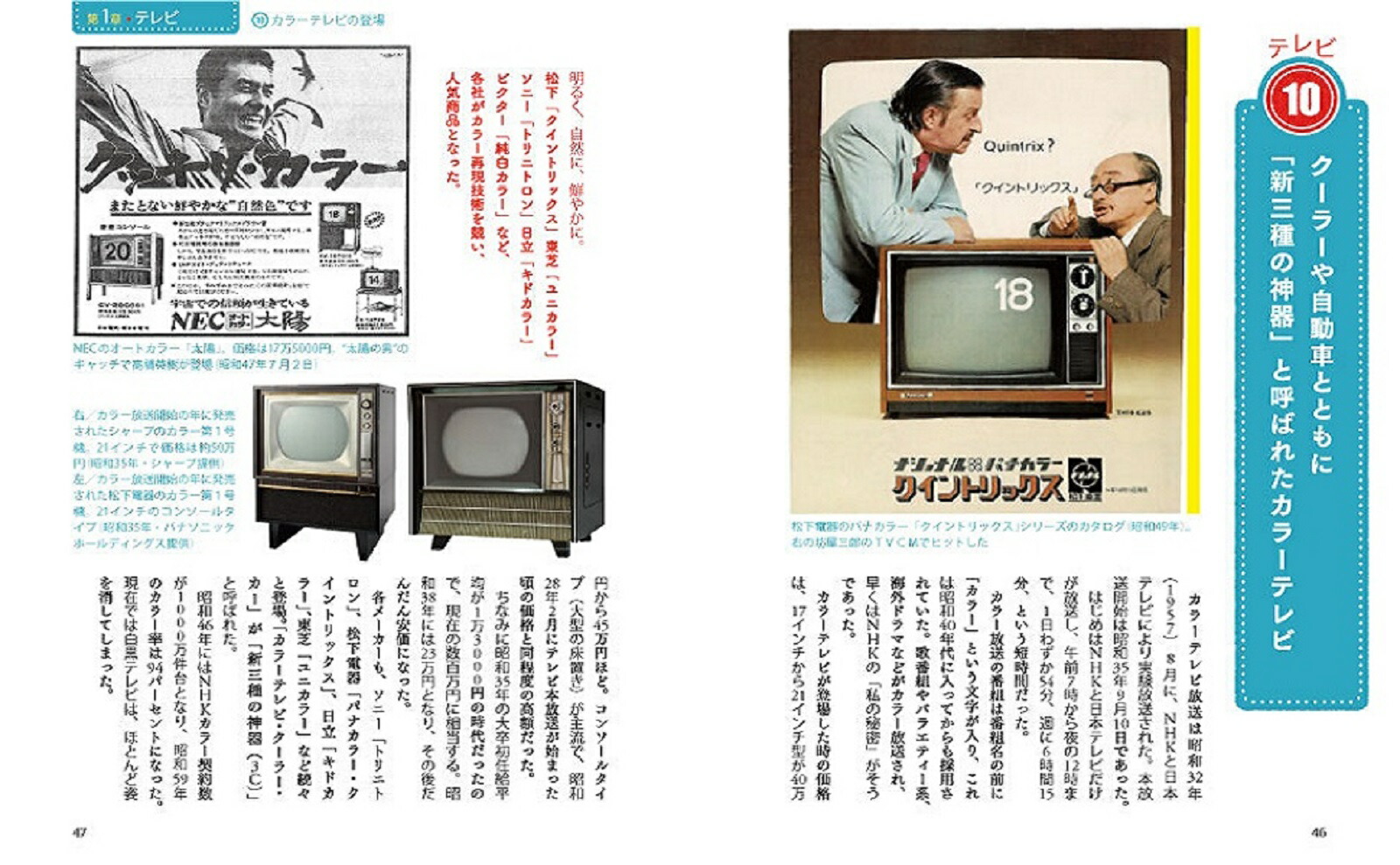町田忍の懐かしの昭和家電百科[町田忍]