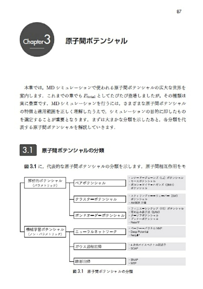 分子動力学法と原子間ポテンシャル[渡邉孝信]