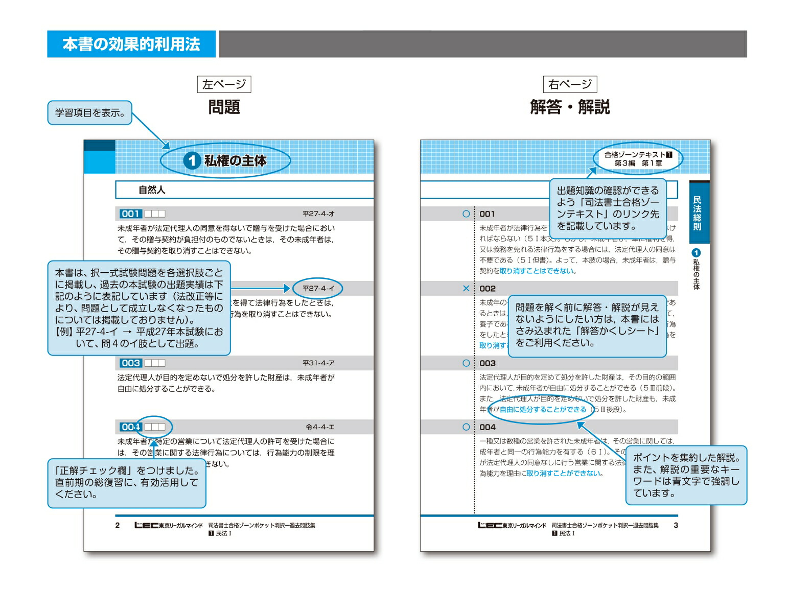 令和5年版司法書士合格ゾーンポケット判択一過去問肢集1民法I（司法書士合格ゾーンシリーズ）[東京リーガルマインドLEC総合研究所司法書士試験部]