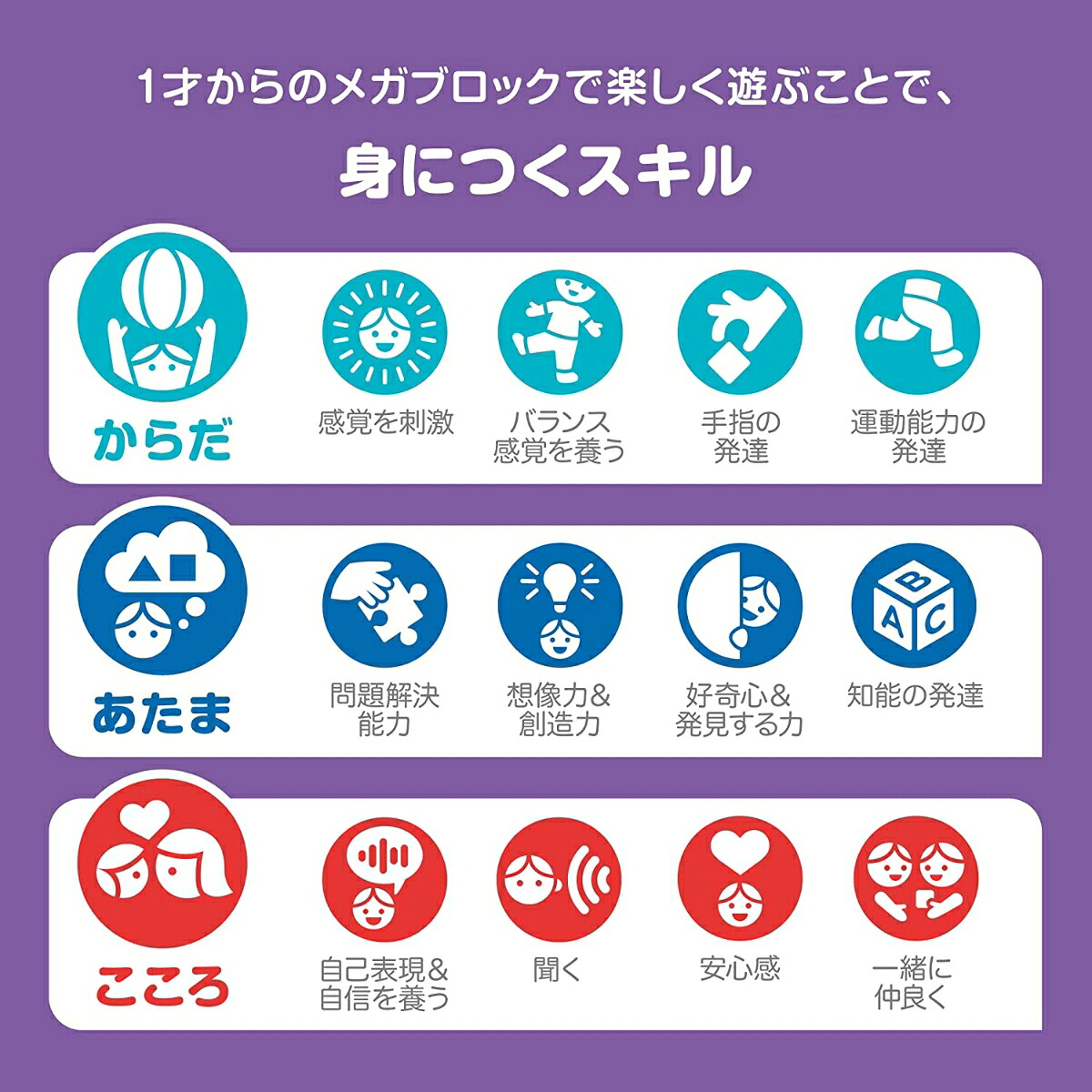 メガブロック(MEGABLOKS)1才からのメガブロックさらにたっぷり150個ブロックパック【ブロックセット】【1才～】HHM96