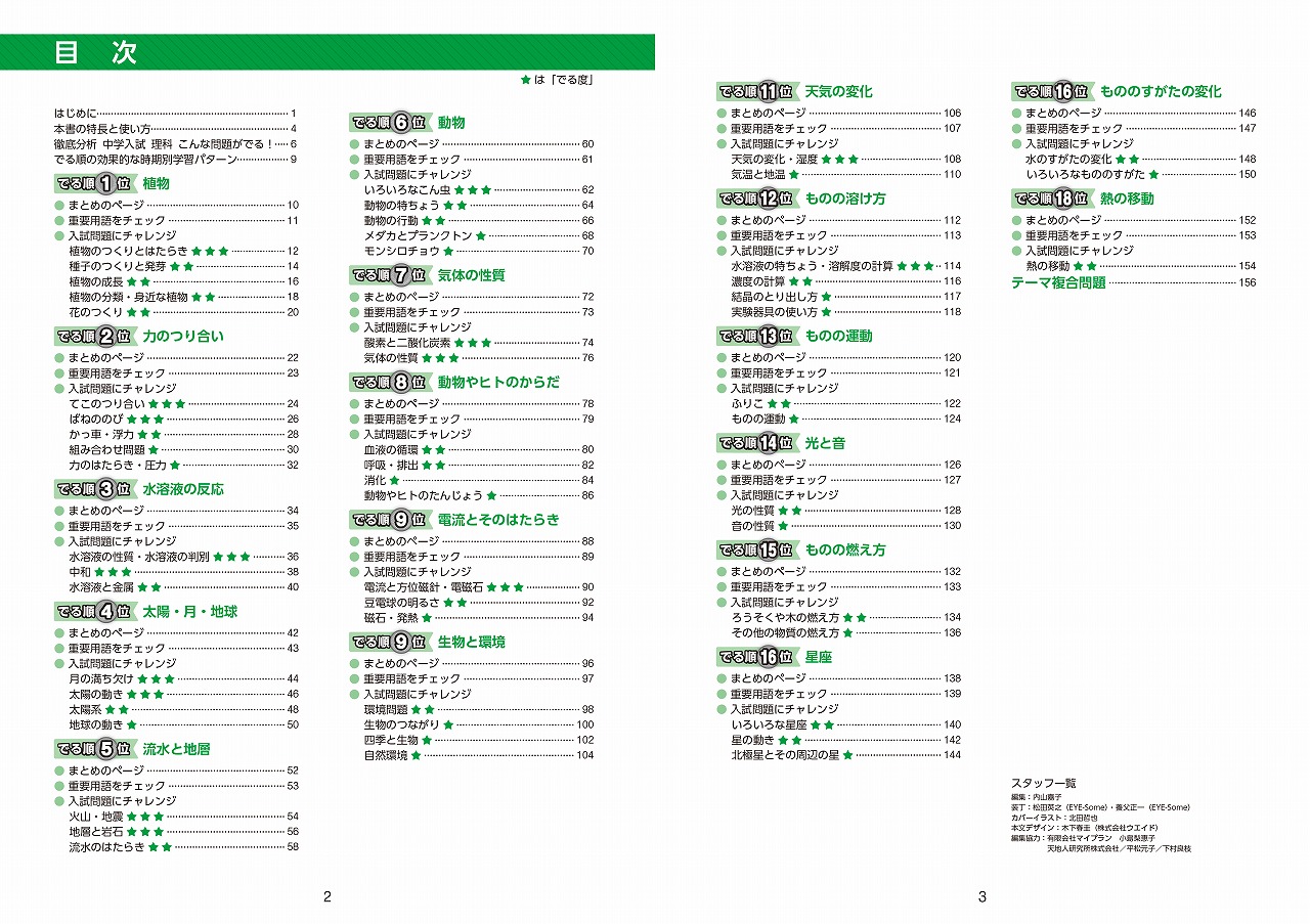 �������Ǥ���������ʹ�ʤؤ�926��[��ʸ��]