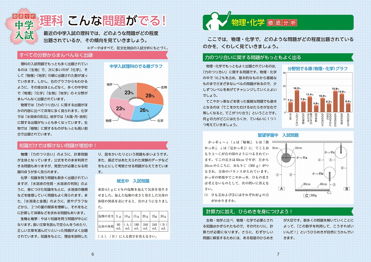 �������Ǥ���������ʹ�ʤؤ�926��[��ʸ��]