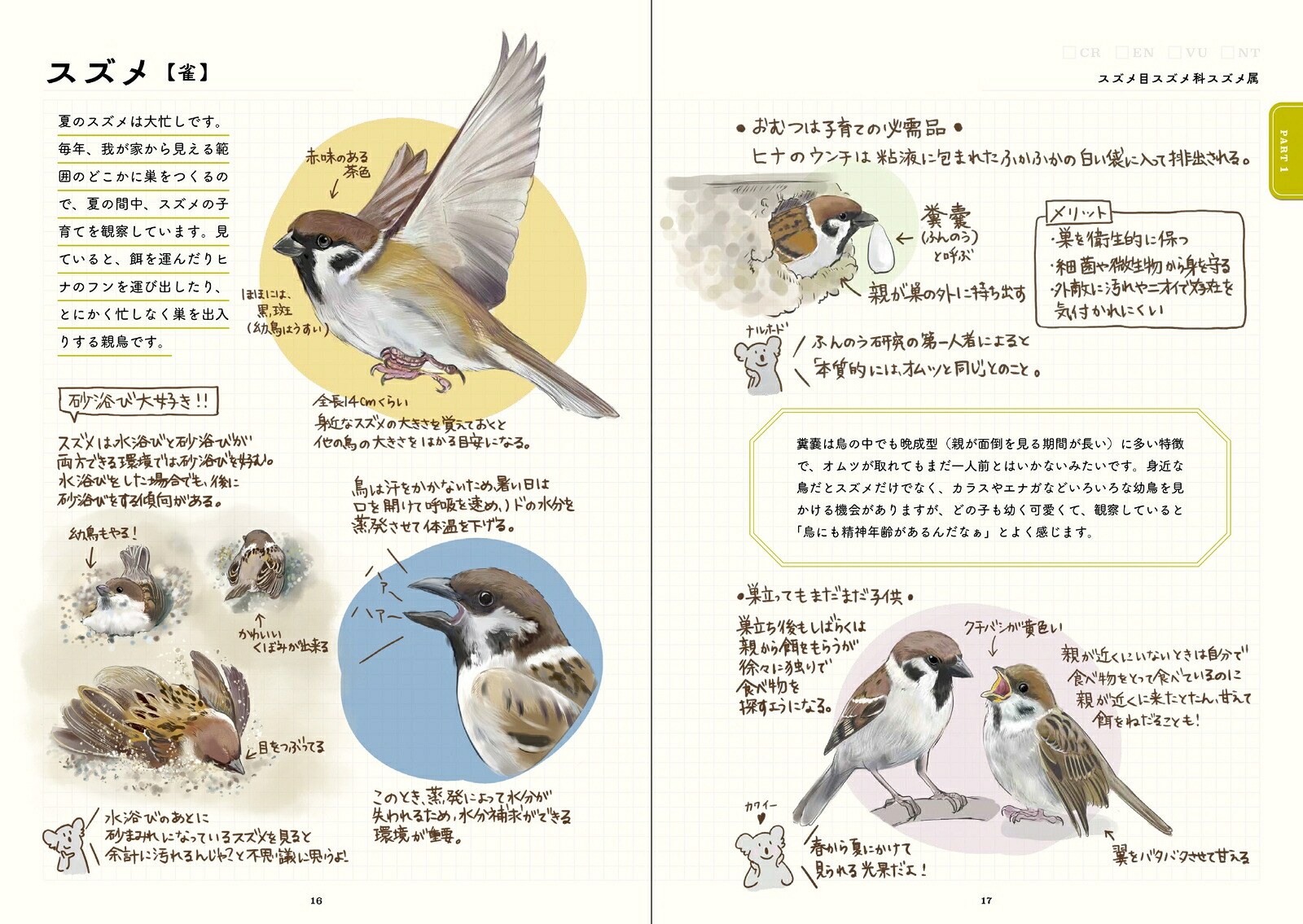 ココロさえずる野鳥ノート[mililie]