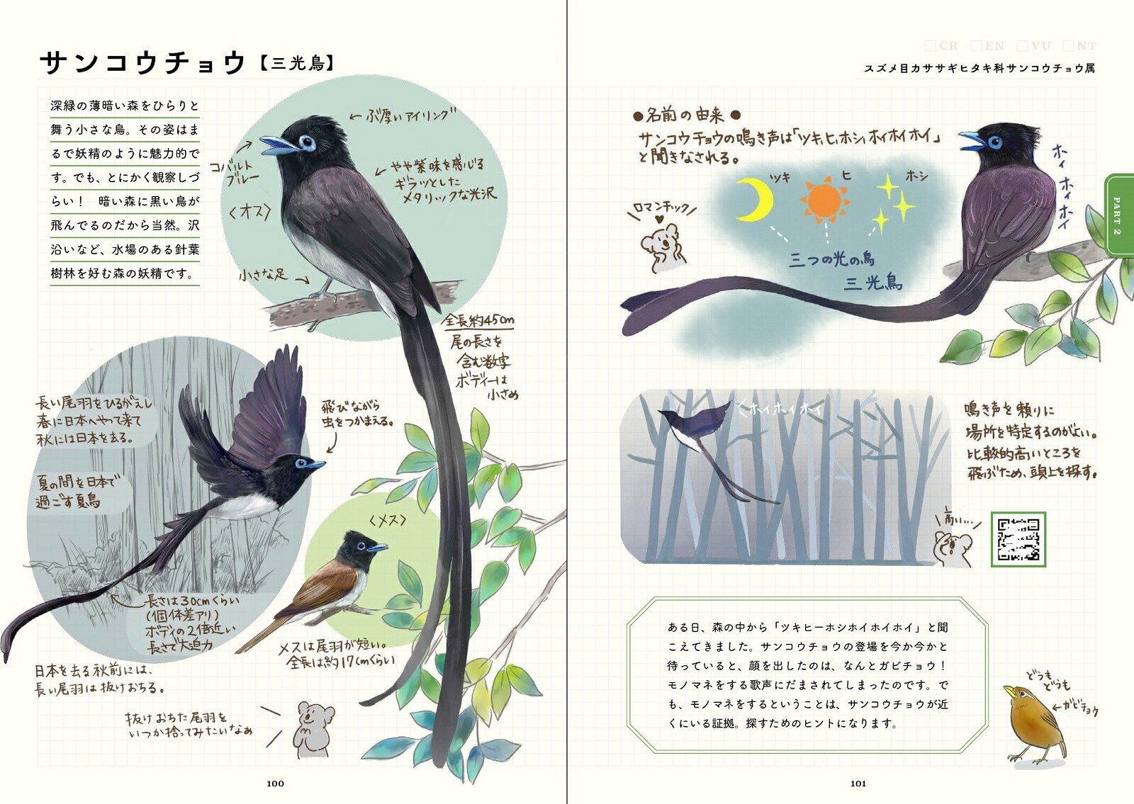 ココロさえずる野鳥ノート[mililie]