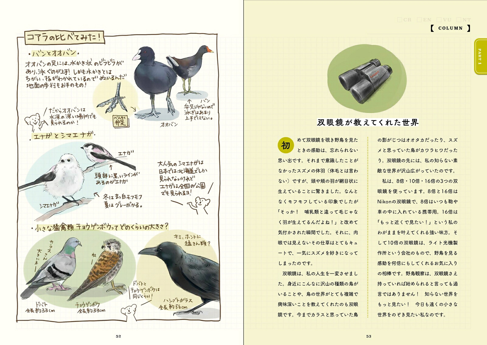 ココロさえずる野鳥ノート[mililie]