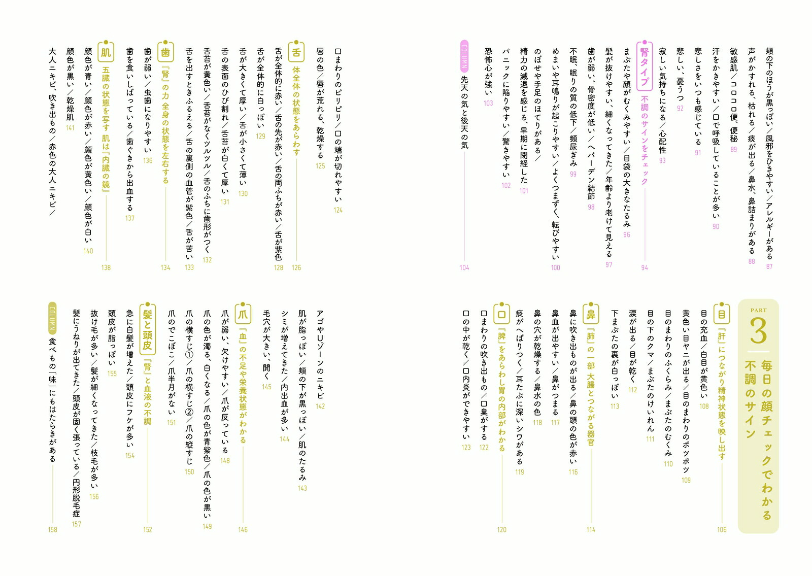 顔を見て不調を整える漢方式セルフケア体とこころのトリセツ[島田和美]