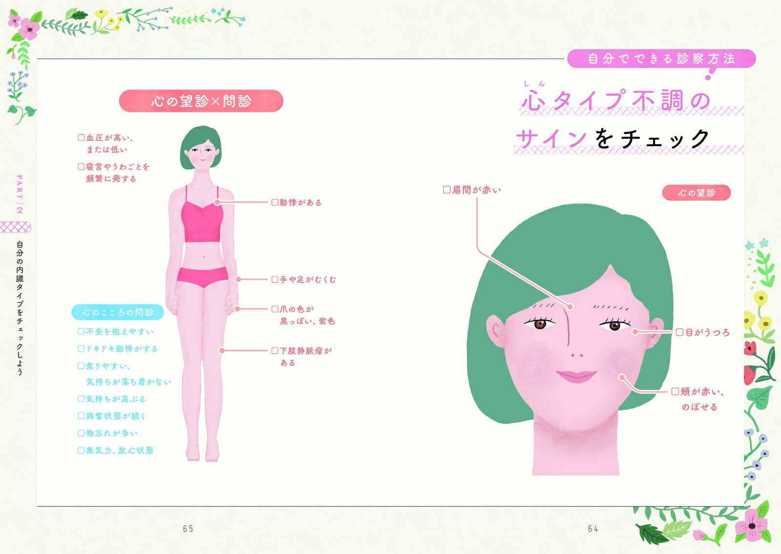 顔を見て不調を整える漢方式セルフケア体とこころのトリセツ[島田和美]