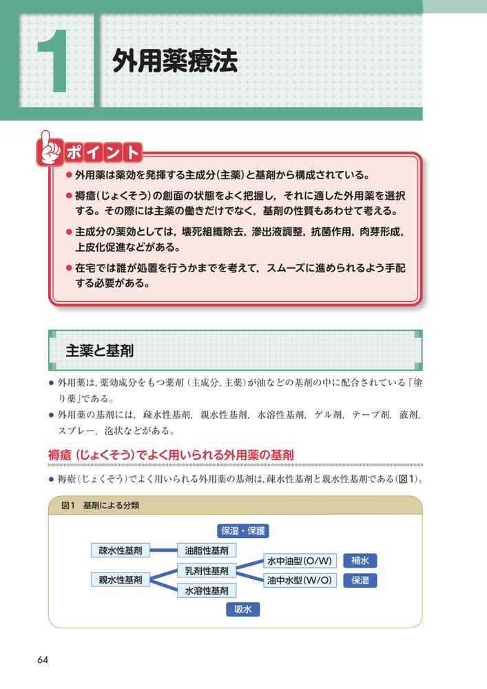 じょくそうケアナビ在宅・介護施設における対策実践ガイド[日本褥瘡学会・在宅ケア推進協会]