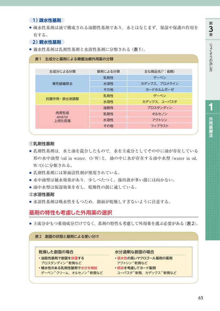 じょくそうケアナビ在宅・介護施設における対策実践ガイド[日本褥瘡学会・在宅ケア推進協会]