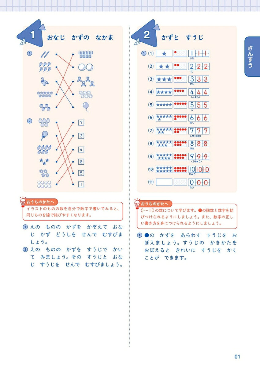 小1算数・国語の要点総仕上げ問題集（小学要点総仕上げ問題集）[文英堂編集部]