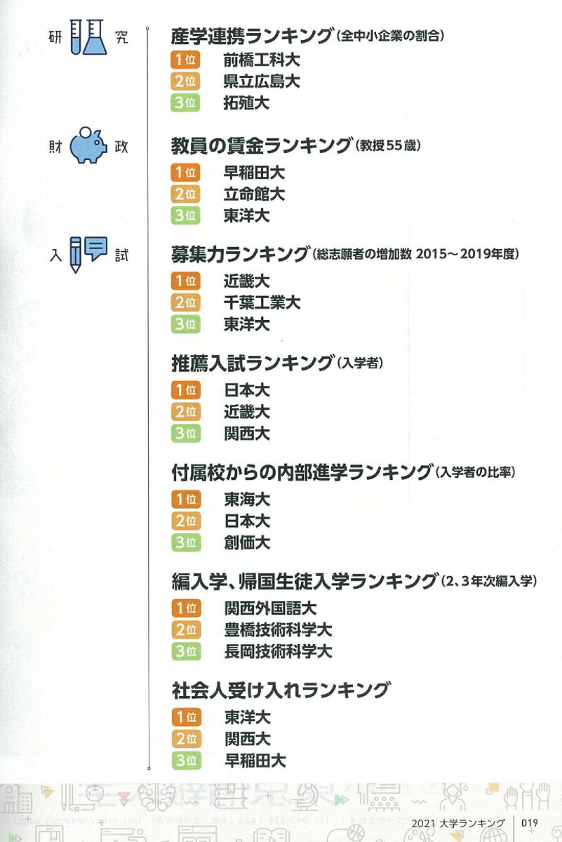 楽天ブックス 大学ランキング21年版 朝日新聞出版 本