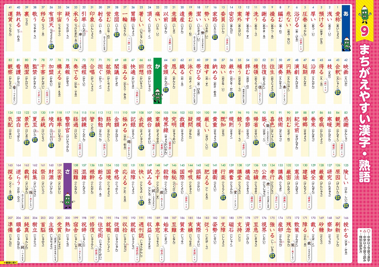 �Ǥ�羮�ع��ޤ뤴�Ȱŵ��ݥ������֥å�[��ʸ��]