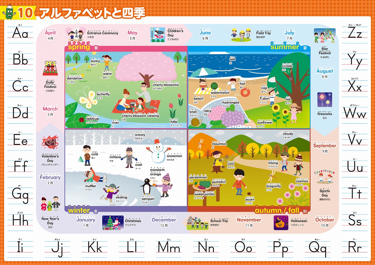 �Ǥ�羮�ع��ޤ뤴�Ȱŵ��ݥ������֥å�[��ʸ��]