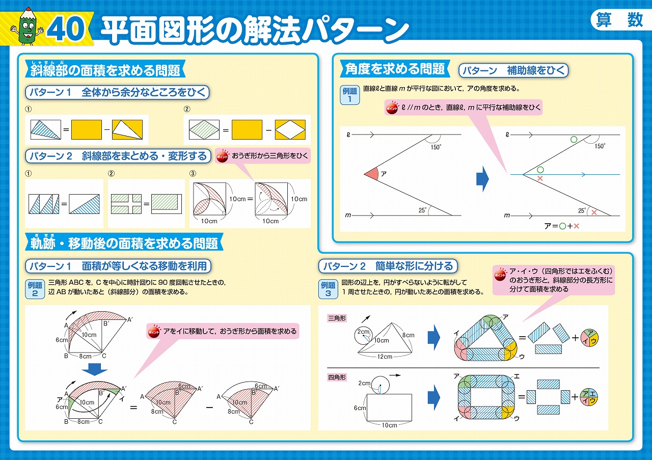 �Ǥ�羮�ع��ޤ뤴�Ȱŵ��ݥ������֥å�[��ʸ��]