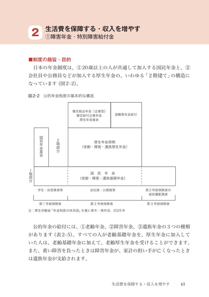改訂精神・発達・知的障害がある人の経済的支援ガイドブック障害年金と生活保護、遺言、税などのしくみと手続き[青木聖久]