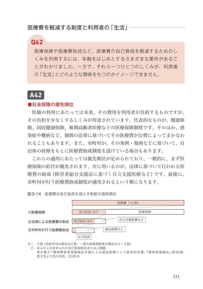 改訂精神・発達・知的障害がある人の経済的支援ガイドブック障害年金と生活保護、遺言、税などのしくみと手続き[青木聖久]