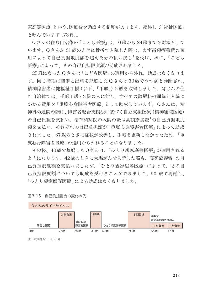 改訂精神・発達・知的障害がある人の経済的支援ガイドブック障害年金と生活保護、遺言、税などのしくみと手続き[青木聖久]