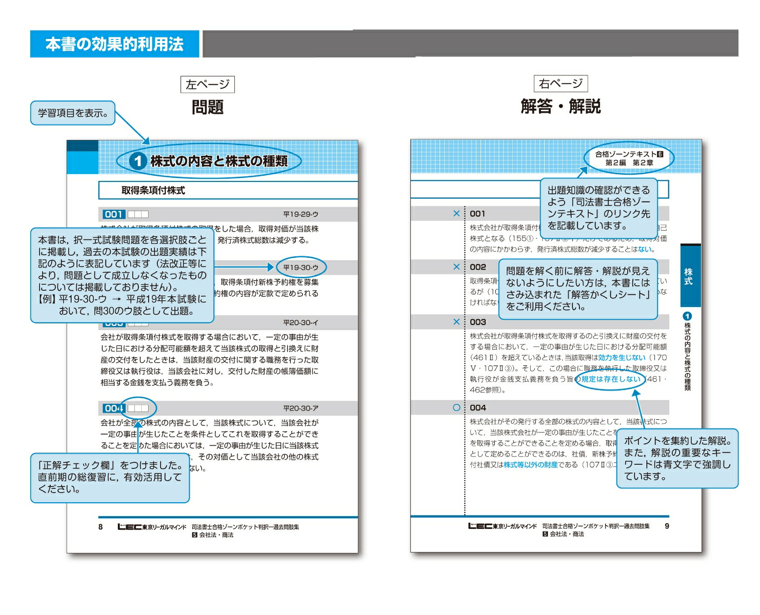 令和5年版司法書士合格ゾーンポケット判択一過去問肢集5会社法・商法（司法書士合格ゾーンシリーズ）[東京リーガルマインドLEC総合研究所司法書士試験部]