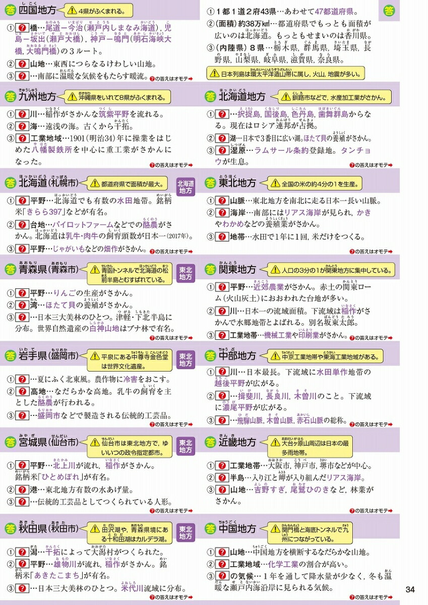 でる順小学校まるごと暗記カード[旺文社]