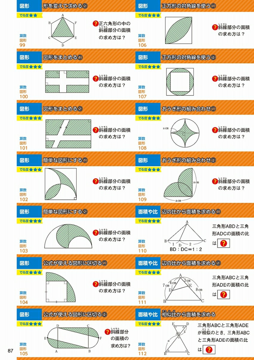 でる順小学校まるごと暗記カード[旺文社]