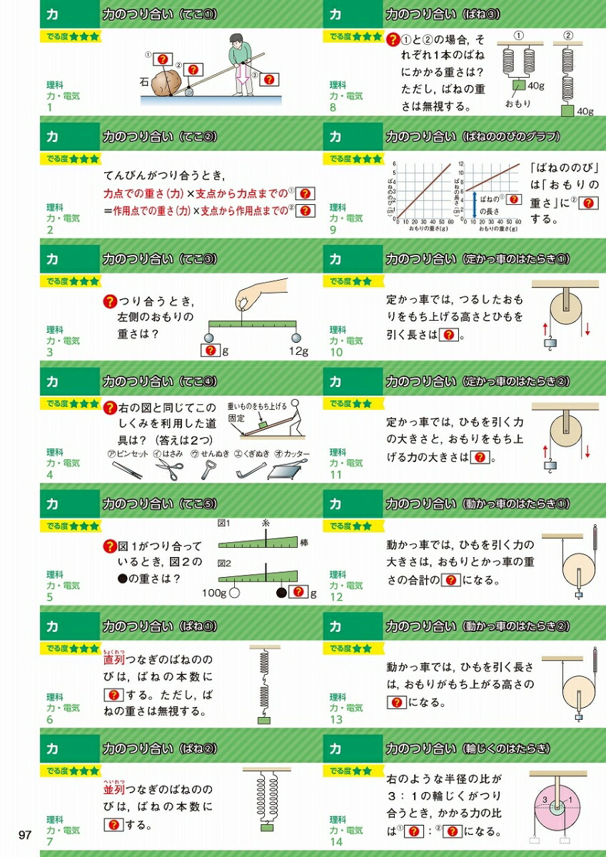 楽天ブックス でる順 小学校まるごと 暗記カード 旺文社 本