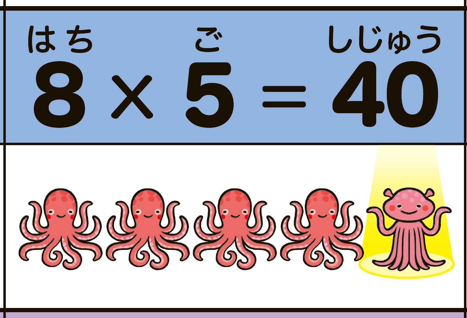 おふろでおぼえるかけ算九九（キッズレッスン学習ポスター）