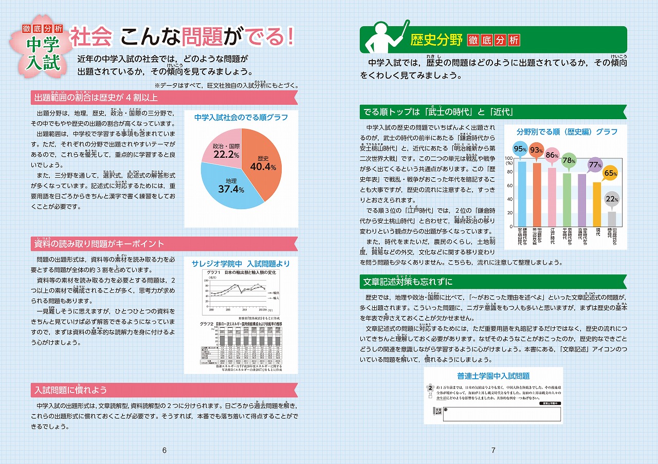 �������Ǥ���������ǯɽ��ʤؤ�685��[��ʸ��]