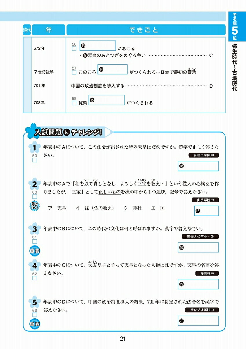 �������Ǥ���������ǯɽ��ʤؤ�685��[��ʸ��]