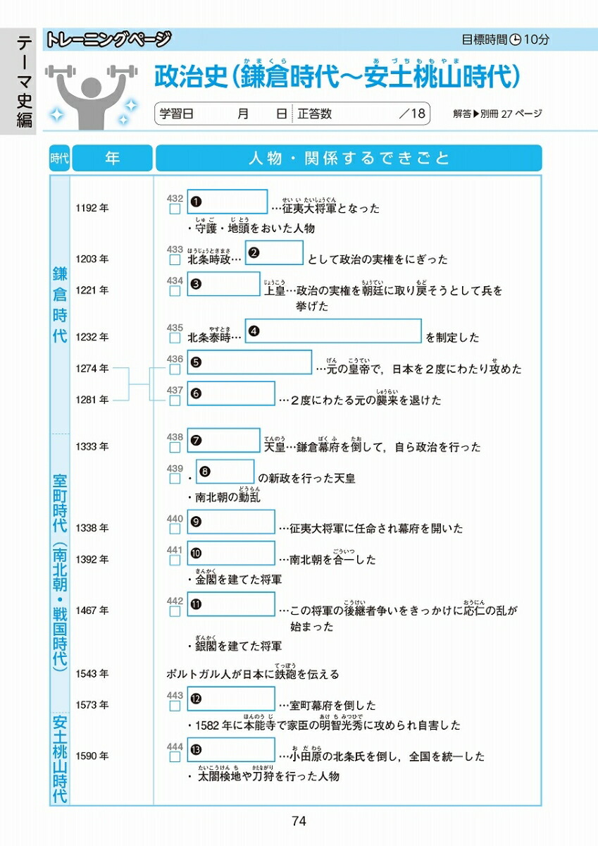 �������Ǥ���������ǯɽ��ʤؤ�685��[��ʸ��]