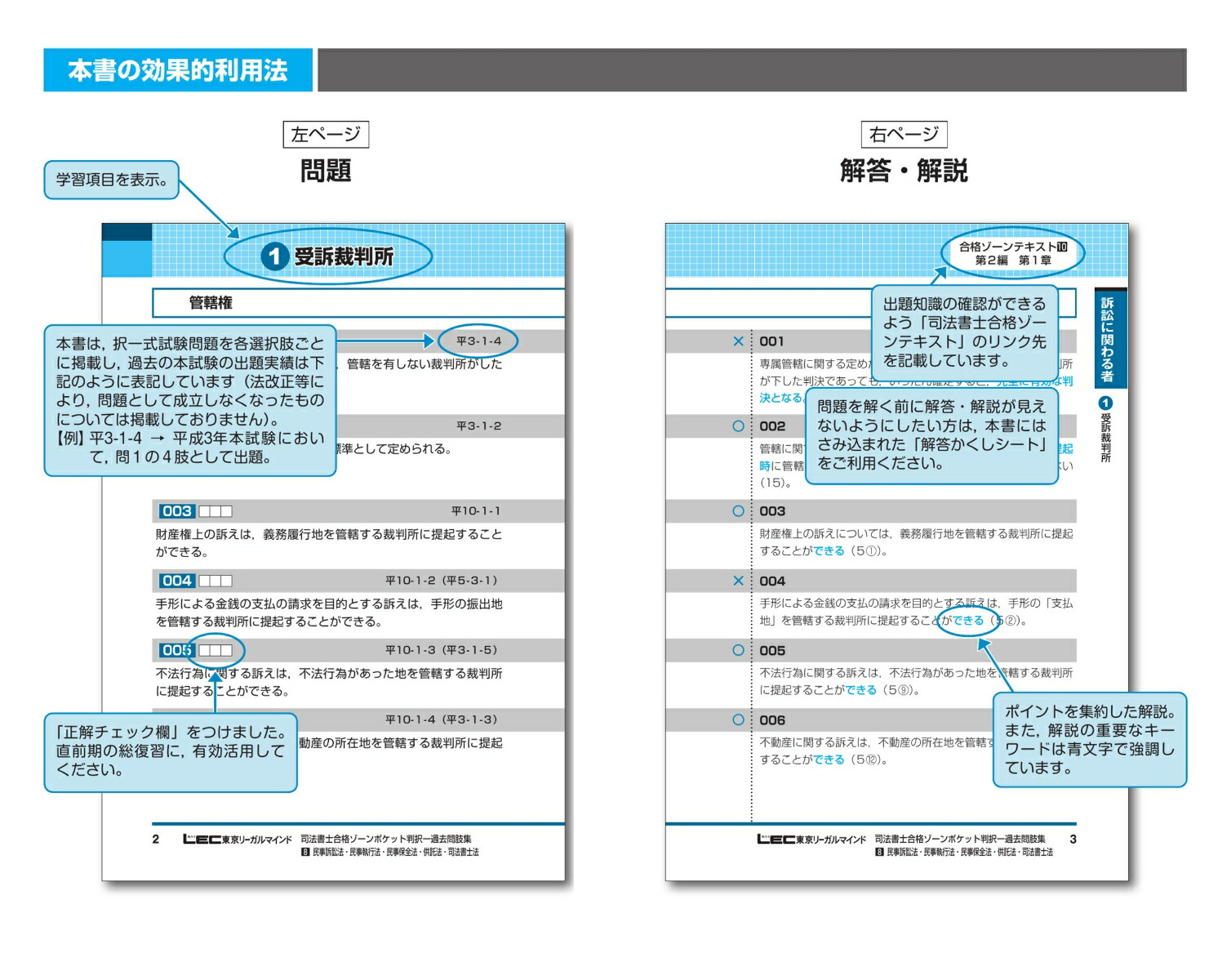 令和5年版司法書士合格ゾーンポケット判択一過去問肢集8民事訴訟法・民事執行法・民事保全法・供託法・司法書士法（司法書士合格ゾーンシリーズ）[東京リーガルマインドLEC総合研究所司法書士試験部]