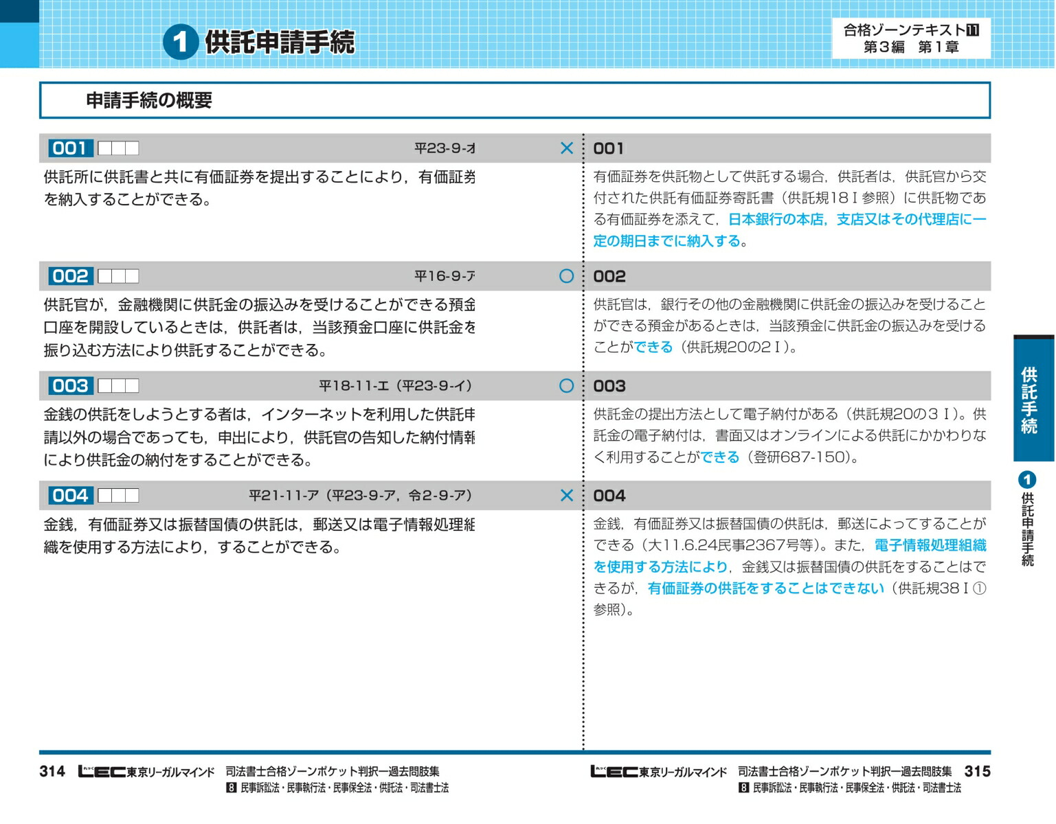 令和5年版司法書士合格ゾーンポケット判択一過去問肢集8民事訴訟法・民事執行法・民事保全法・供託法・司法書士法（司法書士合格ゾーンシリーズ）[東京リーガルマインドLEC総合研究所司法書士試験部]