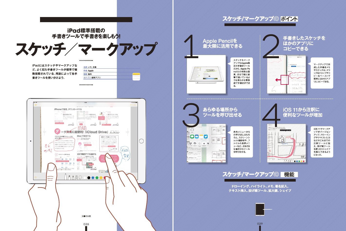 iPad仕事術！SPECIAL2018手書きを極める[Malzack]