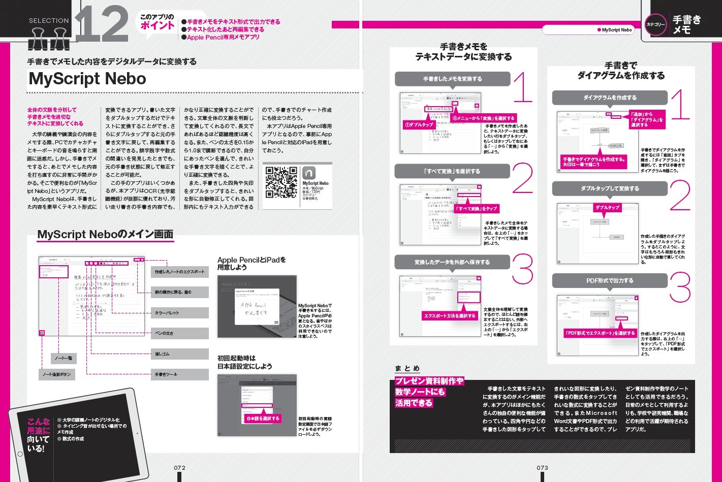 iPad仕事術！SPECIAL2018手書きを極める[Malzack]
