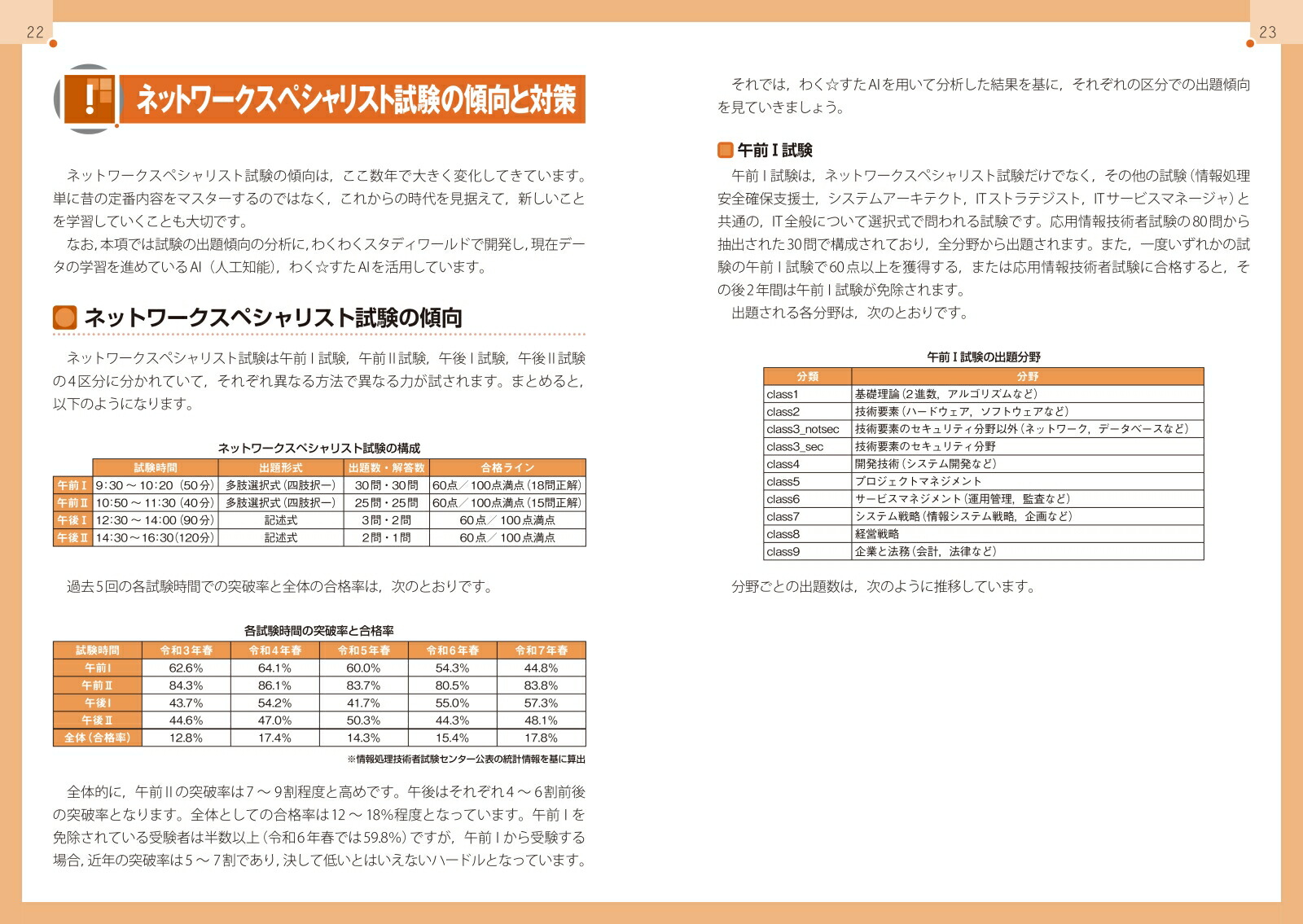 徹底攻略ネットワークスペシャリスト教科書令和8年度[株式会社わくわくスタディワールド瀬戸美月]