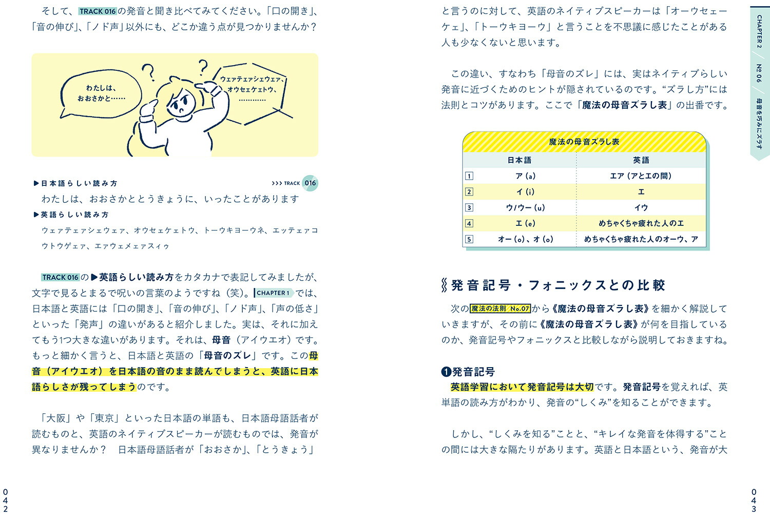 そーた式！まるでネイティブのような「英語の発音」が身につく魔法の法則40[英語のそーた]