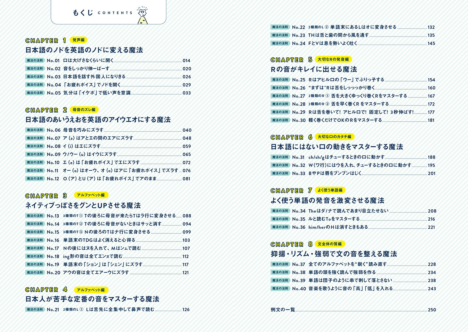 そーた式！まるでネイティブのような「英語の発音」が身につく魔法の法則40[英語のそーた]