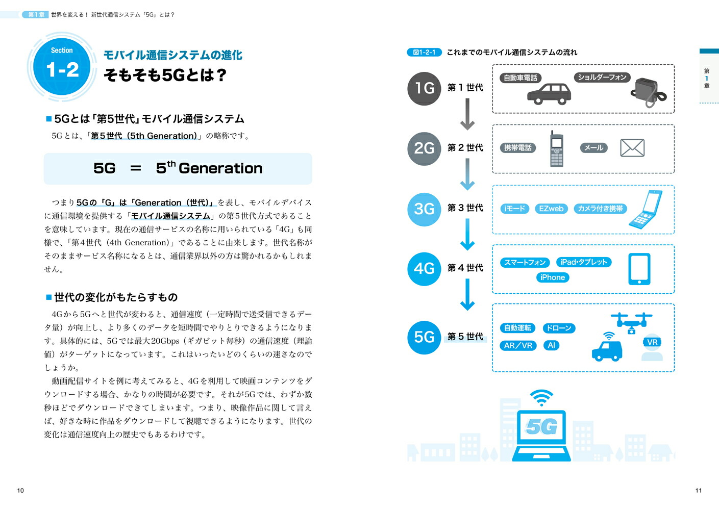 最新図解で早わかり5Gがまるごとわかる本[水上貴博]