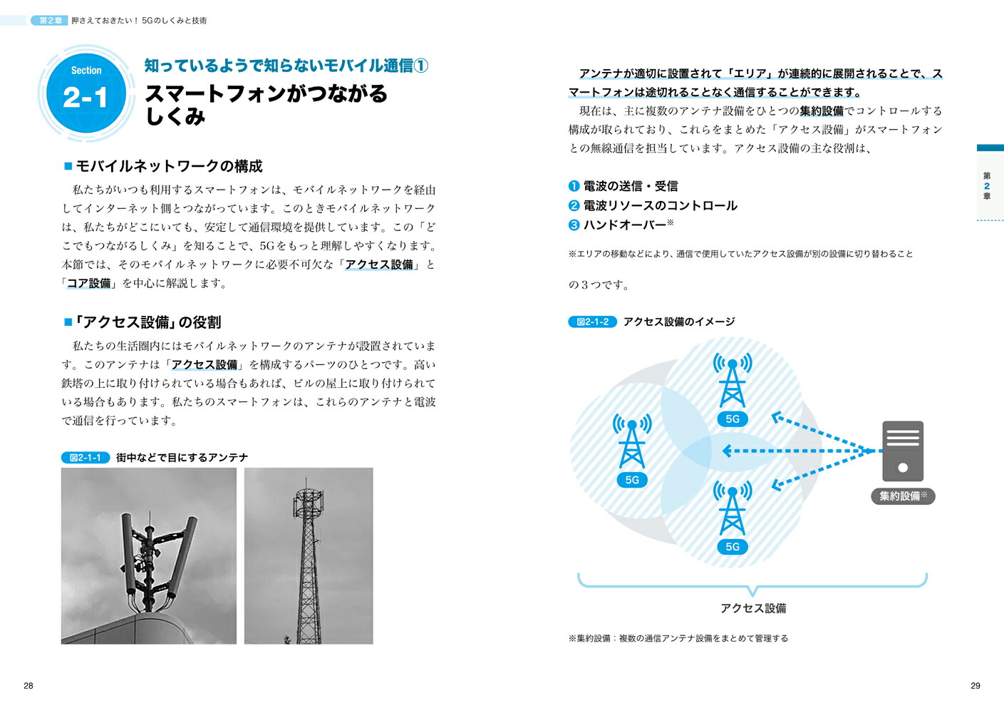 最新図解で早わかり5Gがまるごとわかる本[水上貴博]