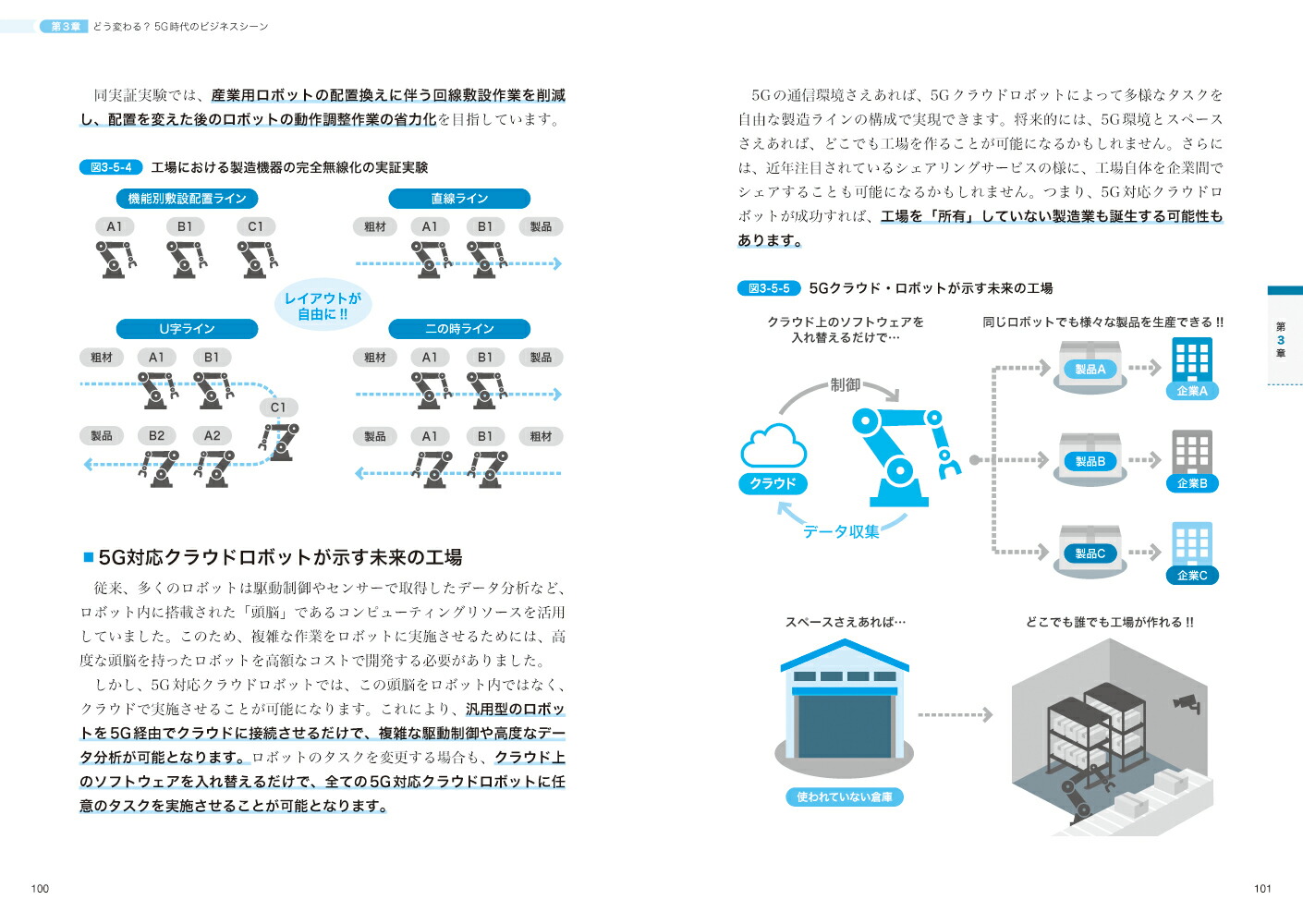 最新図解で早わかり5Gがまるごとわかる本[水上貴博]