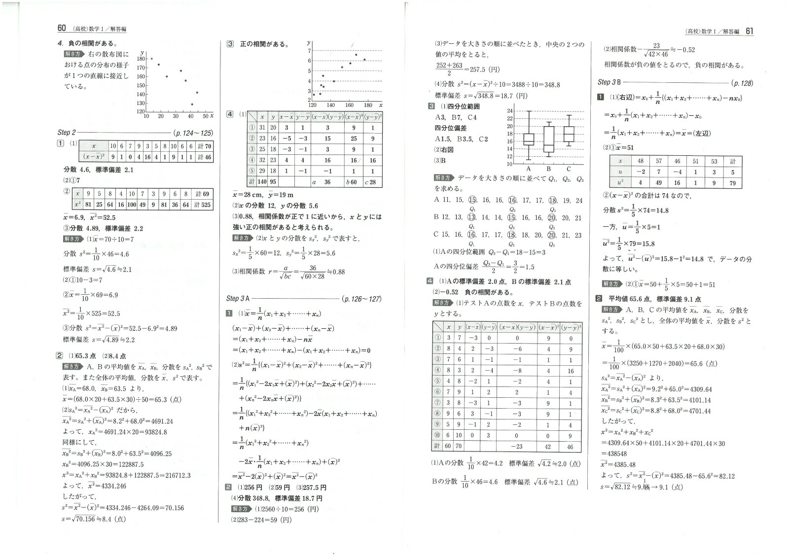 楽天ブックス 高校標準問題集数学1 高校数学教育研究会 本