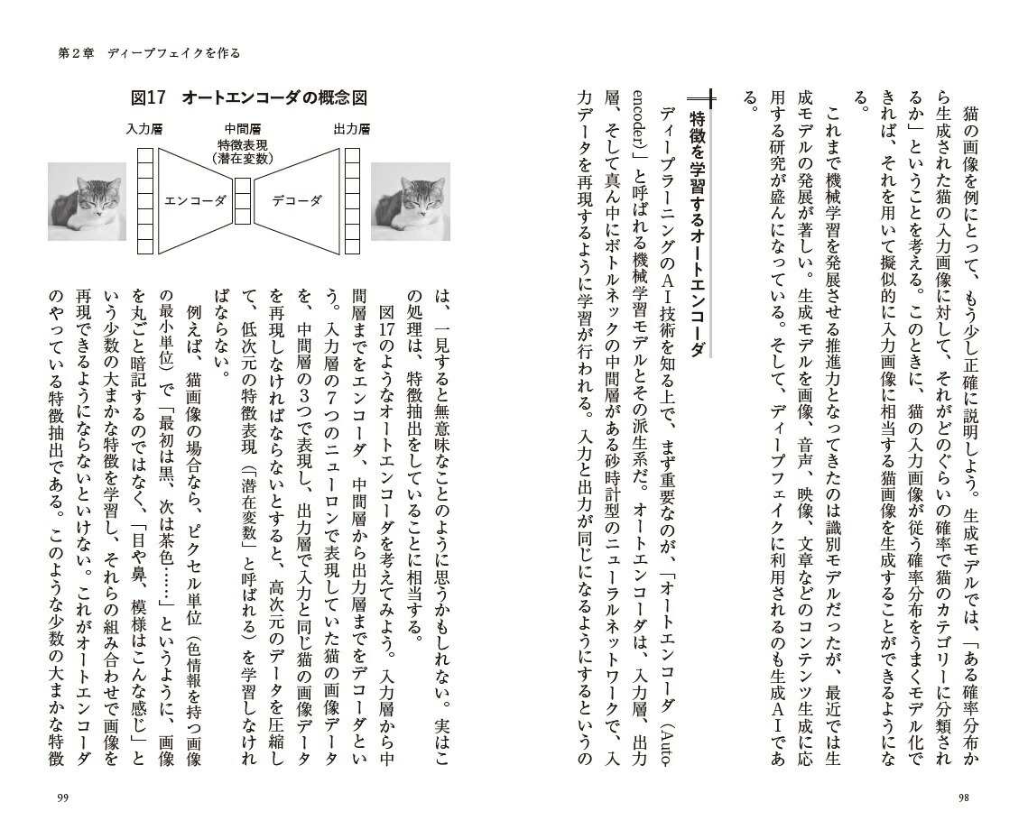 ǥץեξ׷AIѤ⤿餹˲¤PHP[½]