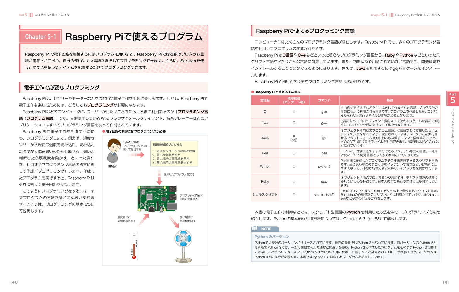 これ1冊でできる！ラズベリー・パイ超入門改訂第6版RaspberryPi1+/2/3/4/Zero/ZeroW対応[福田和宏]