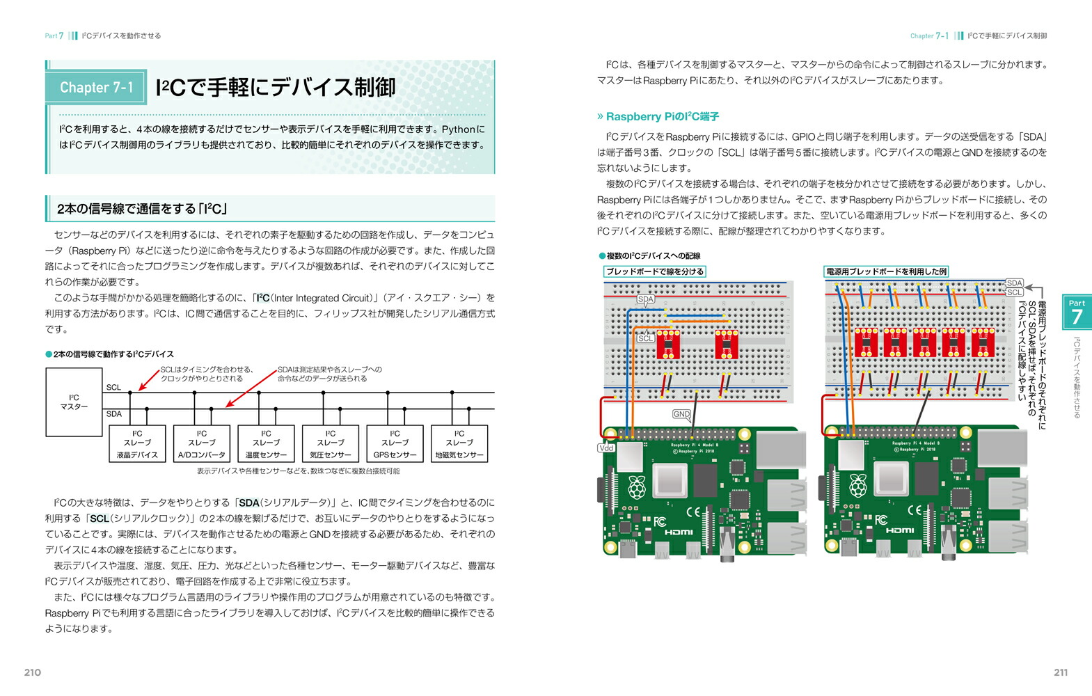 これ1冊でできる！ラズベリー・パイ超入門改訂第6版RaspberryPi1+/2/3/4/Zero/ZeroW対応[福田和宏]
