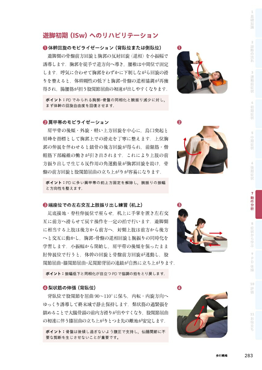 �ѡ����󥽥��¤ε�ǽ¥��ư��ʬ�Ϥ��鼫��ȥ졼�˥󥰤ޤ�[���ͣ��]