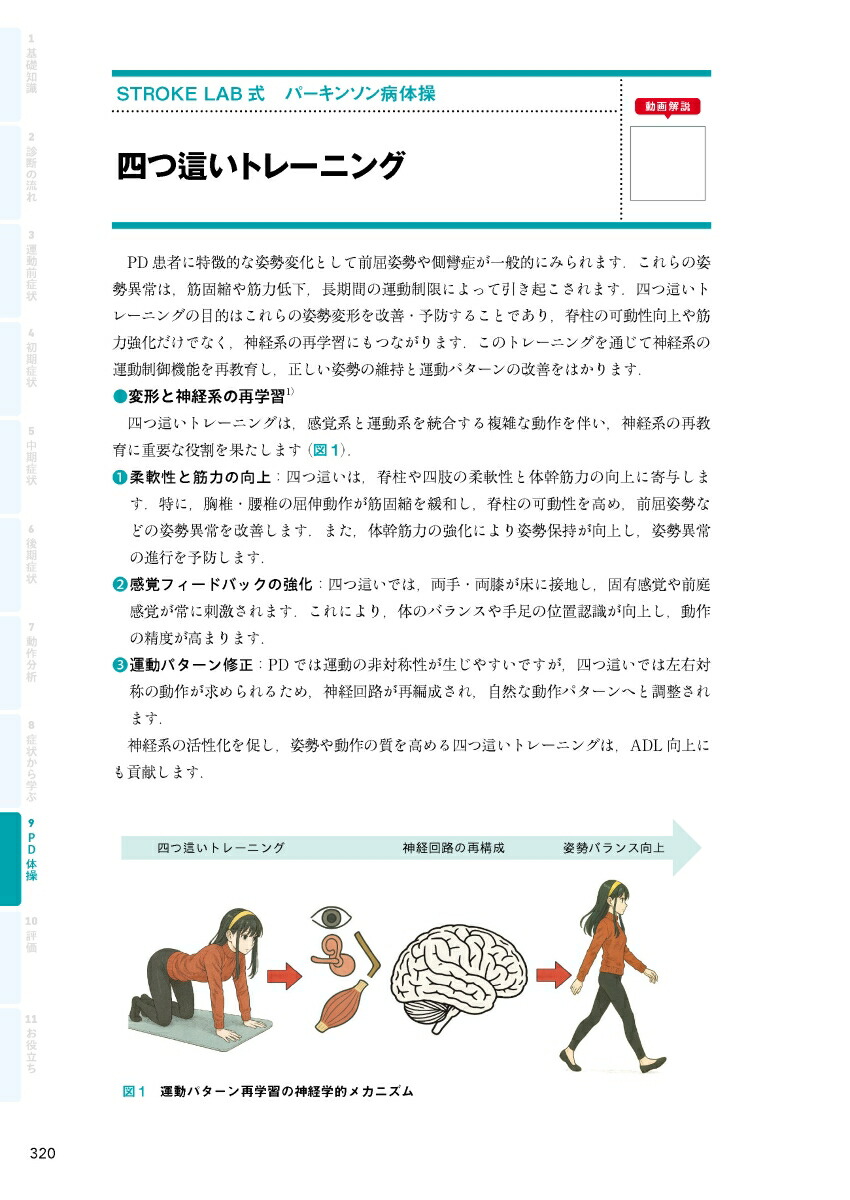 �ѡ����󥽥��¤ε�ǽ¥��ư��ʬ�Ϥ��鼫��ȥ졼�˥󥰤ޤ�[���ͣ��]