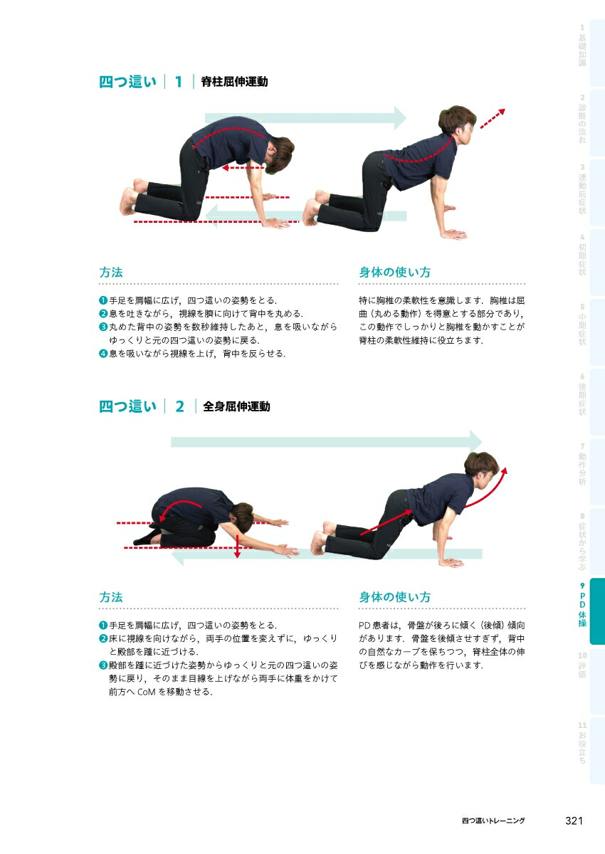 �ѡ����󥽥��¤ε�ǽ¥��ư��ʬ�Ϥ��鼫��ȥ졼�˥󥰤ޤ�[���ͣ��]