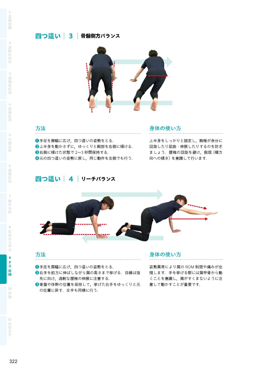 �ѡ����󥽥��¤ε�ǽ¥��ư��ʬ�Ϥ��鼫��ȥ졼�˥󥰤ޤ�[���ͣ��]