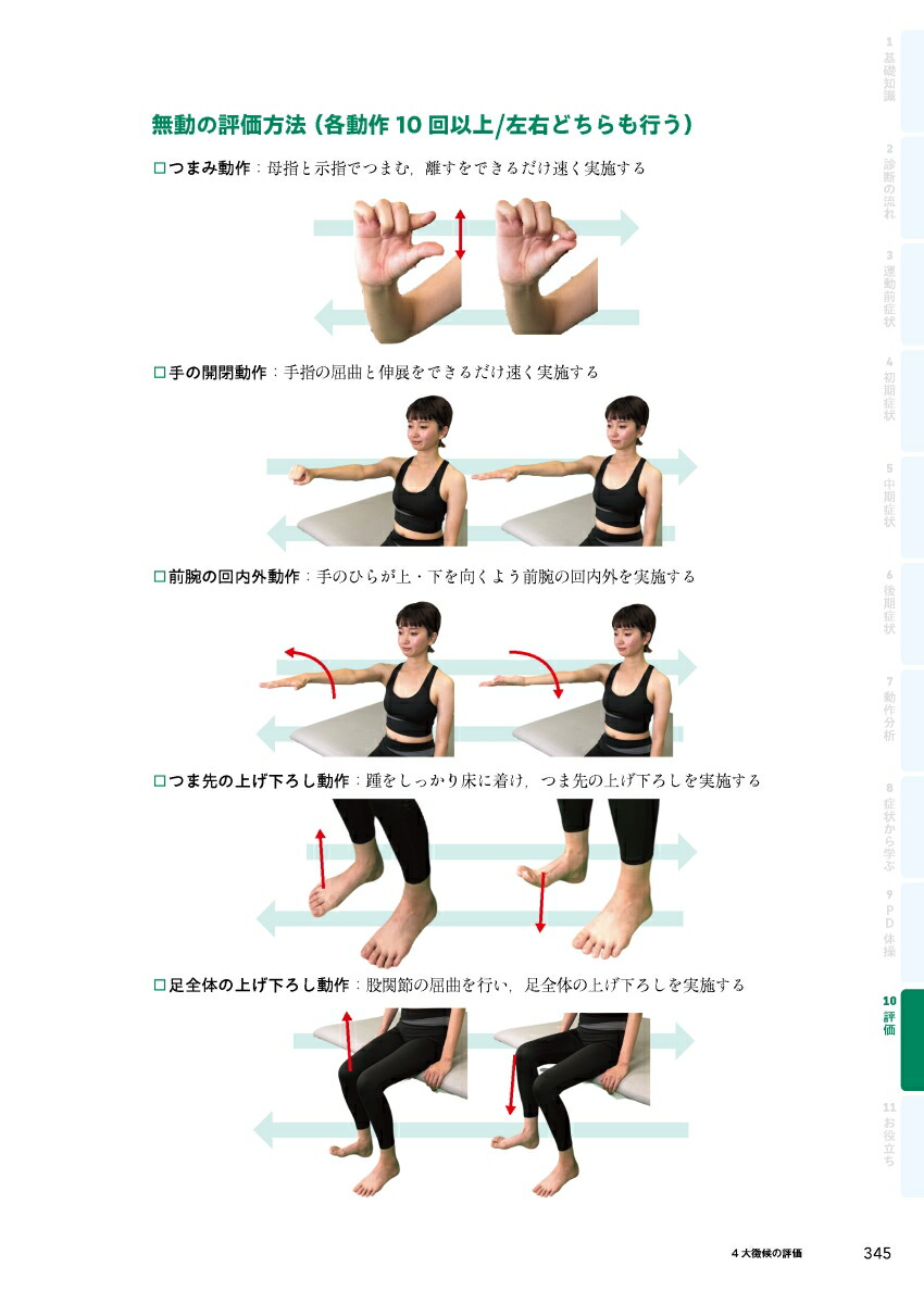 �ѡ����󥽥��¤ε�ǽ¥��ư��ʬ�Ϥ��鼫��ȥ졼�˥󥰤ޤ�[���ͣ��]