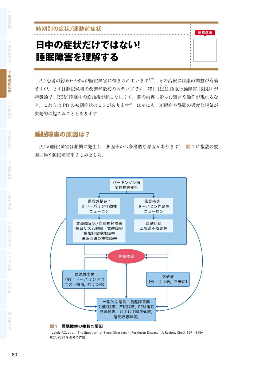 �ѡ����󥽥��¤ε�ǽ¥��ư��ʬ�Ϥ��鼫��ȥ졼�˥󥰤ޤ�[���ͣ��]