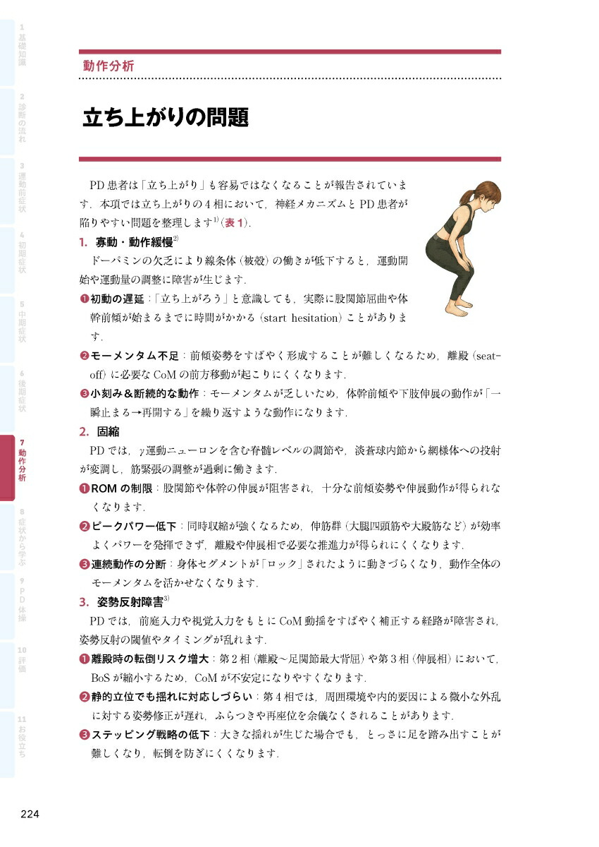 �ѡ����󥽥��¤ε�ǽ¥��ư��ʬ�Ϥ��鼫��ȥ졼�˥󥰤ޤ�[���ͣ��]